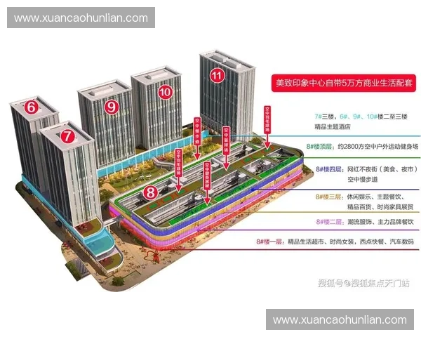 体育商业模型驱动下的赛事生态运营与价值创新路径研究系统实践探索