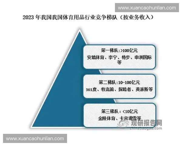 以体育经纪公司为核心的职业体育产业生态创新发展路径研究