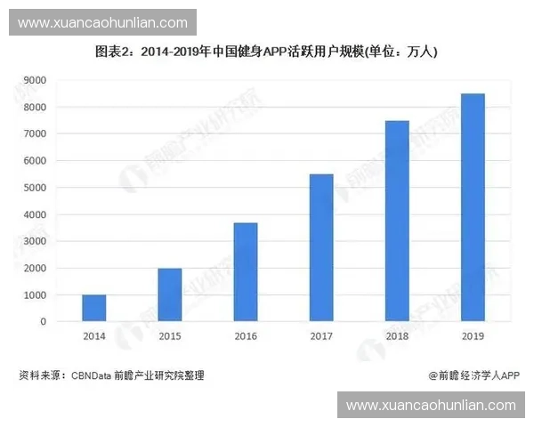 全面解析体育点播服务发展趋势与用户需求变化